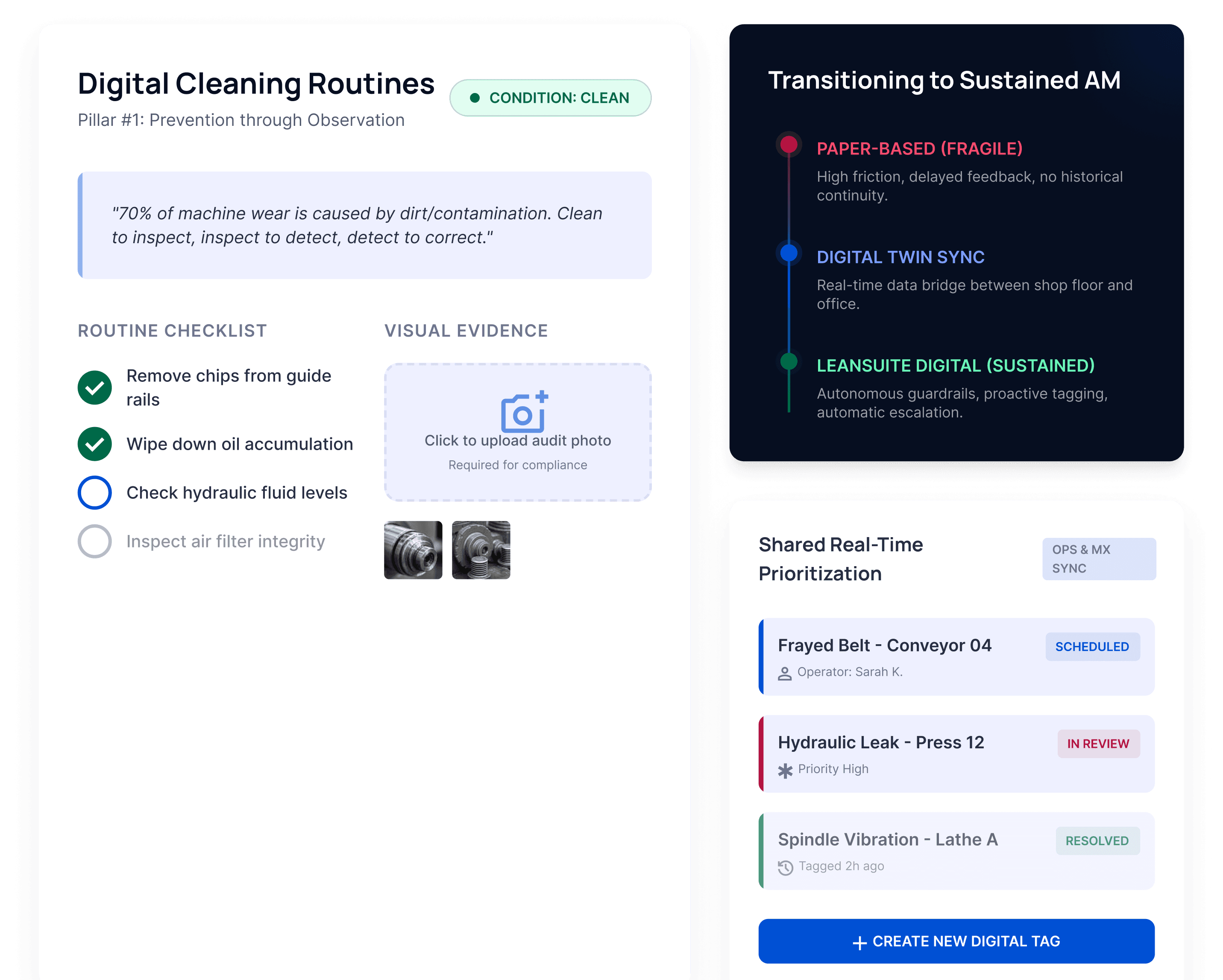 Autonomous Maintenance analysis visualization