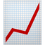 Suggestion & Idea Management