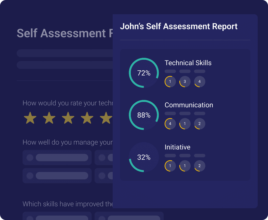 , Assessments - Visual demonstration