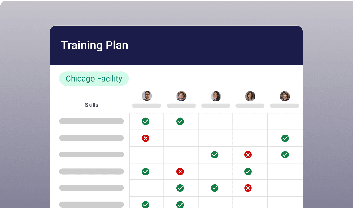 Assign training