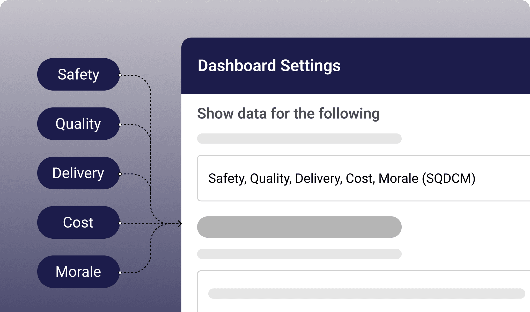 SQDCM tracking