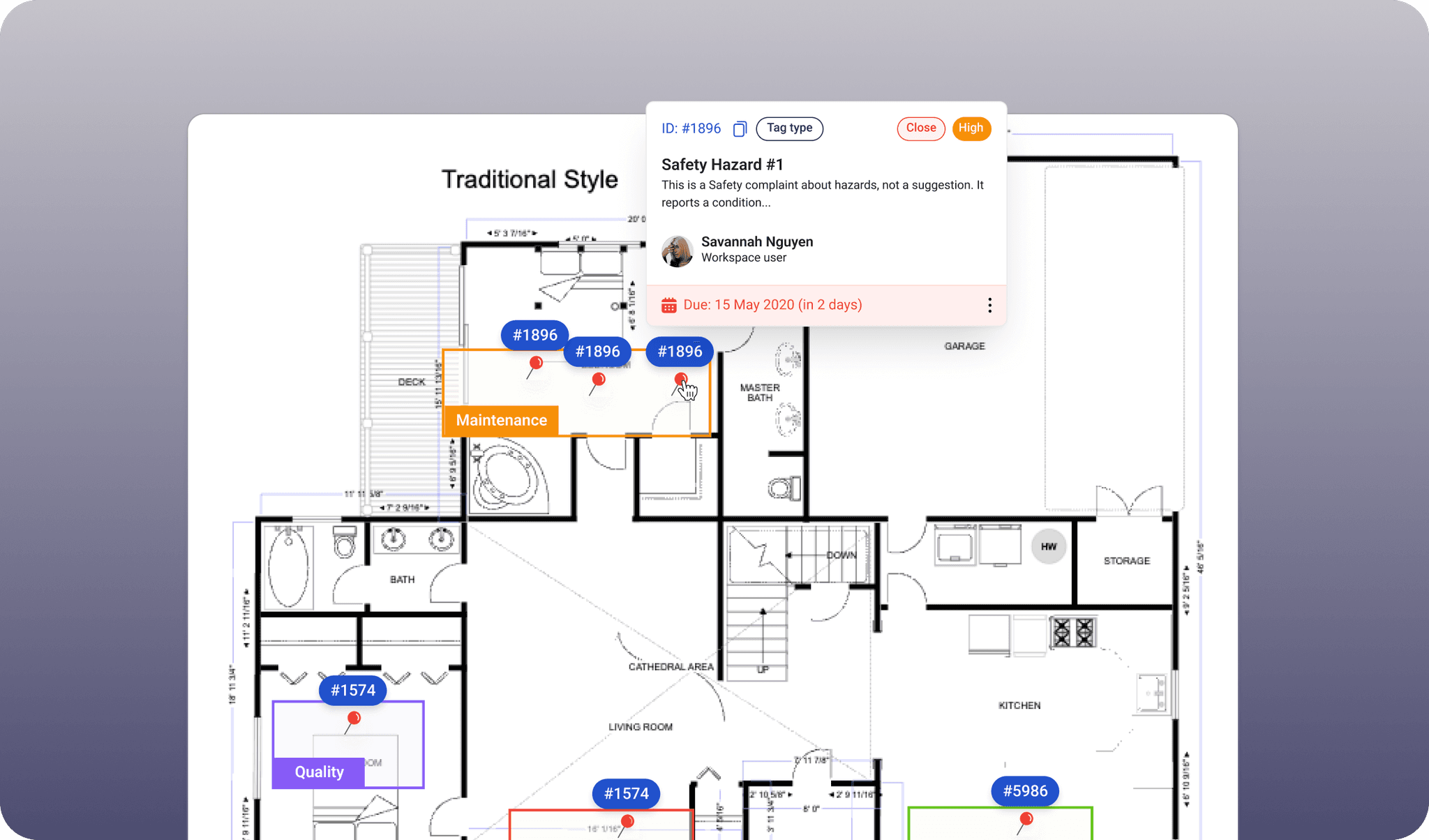 Visual management