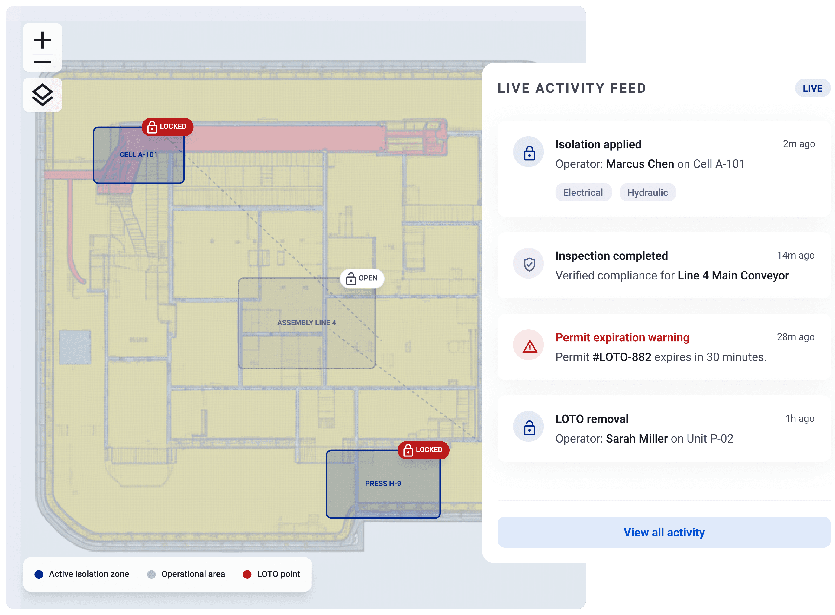 kpi and dashboard image not found