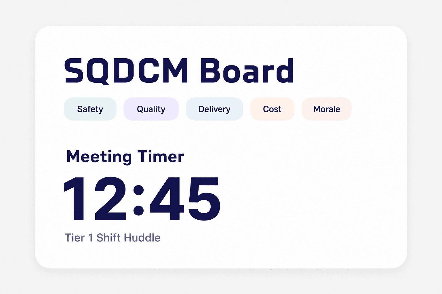 Lean Studio SQDCM meeting board for tiered daily management